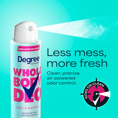 Degree Women Deodorant Spray – Rose and Waterlily Scent, Aluminum Free, 72H Odor Protection, 2.9 oz