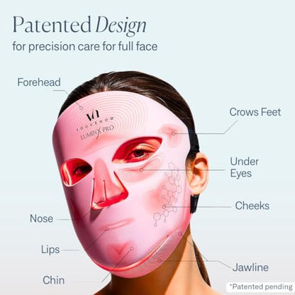 VogueNow LED Light Therapy Mask - FDA-Cleared Red, Blue & Near Infrared Light for Wrinkles & Acne - Full Face Coverage with Chin & Lip - LuminX Pro (Light Pink) Avelisse