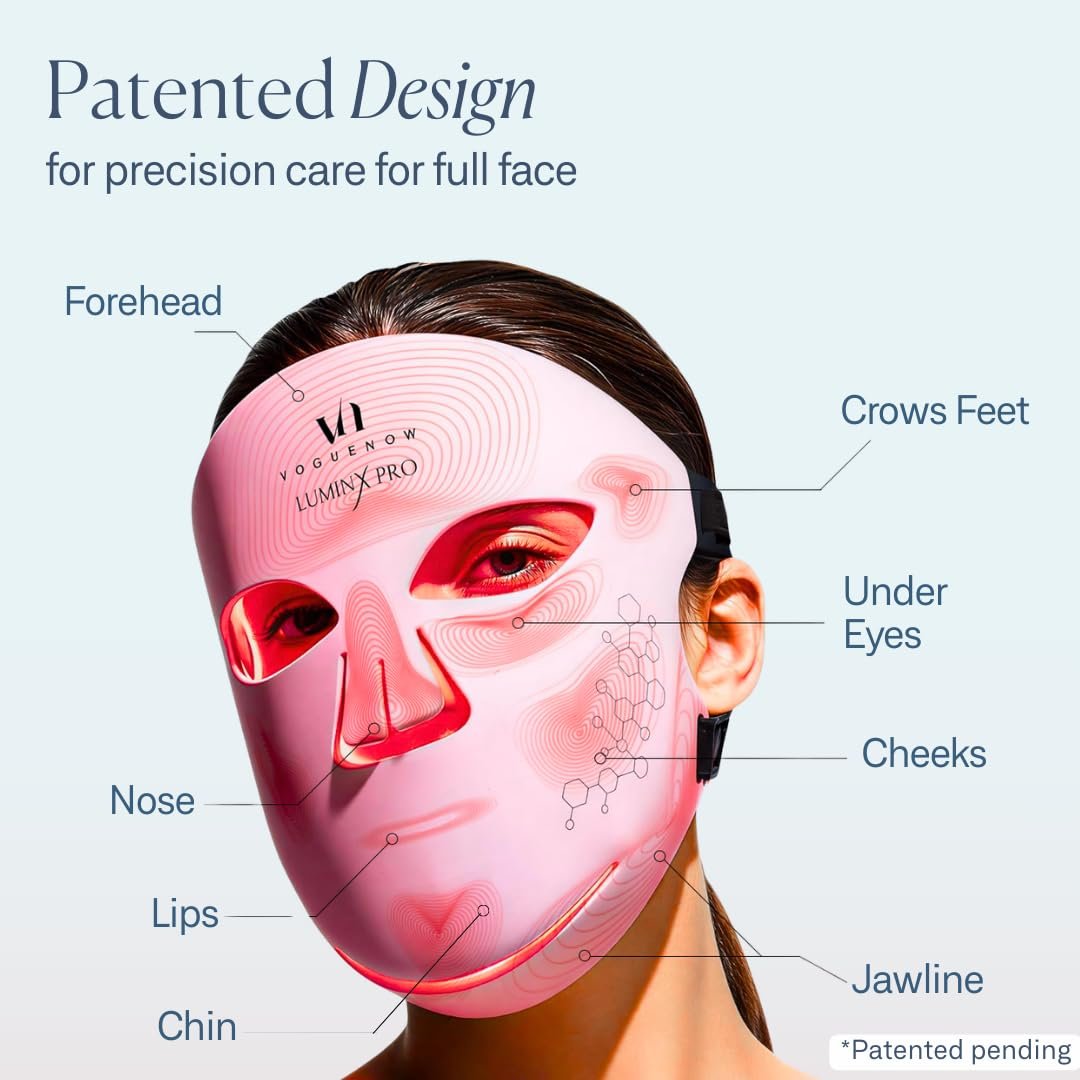 VogueNow LED Light Therapy Mask - FDA-Cleared Red, Blue & Near Infrared Light for Wrinkles & Acne - Full Face Coverage with Chin & Lip - LuminX Pro (Light Pink) Avelisse