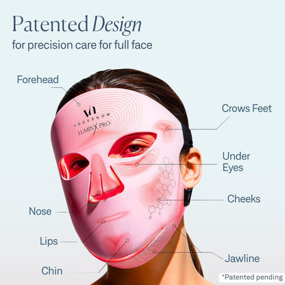 VogueNow LED Light Therapy Mask - FDA-Cleared Red, Blue & Near Infrared Light for Wrinkles & Acne - Full Face Coverage with Chin & Lip - LuminX Pro (Light Pink) Avelisse