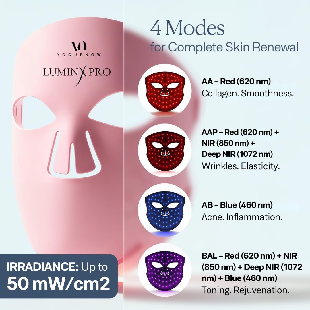 VogueNow LED Light Therapy Mask - FDA-Cleared Red, Blue & Near Infrared Light for Wrinkles & Acne - Full Face Coverage with Chin & Lip - LuminX Pro (Light Pink) Avelisse