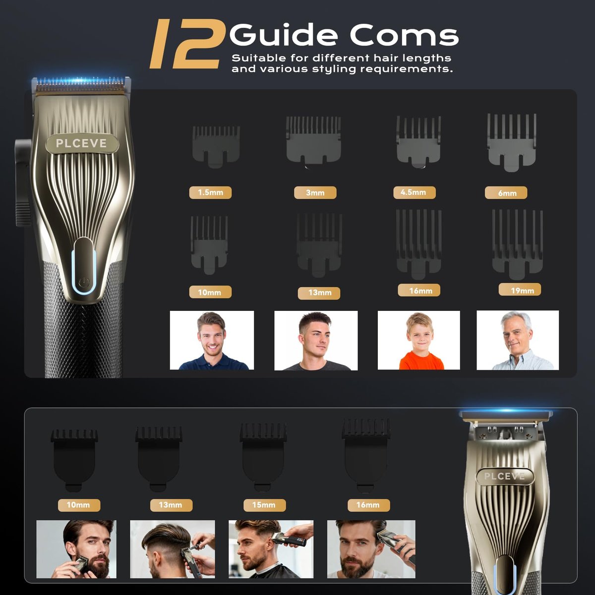 Piceve Hair Clipper for Men – Professional Cordless Hair Cutting & Trimmer Set with Powerful Motor & LCD Display Avelisse