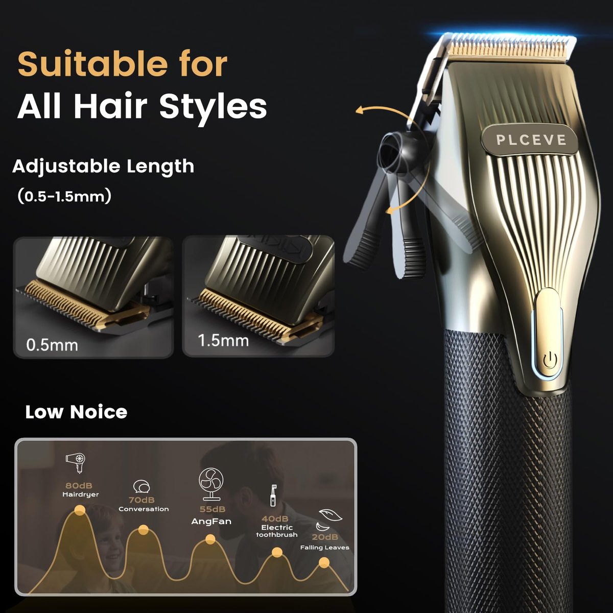 Piceve Hair Clipper for Men – Professional Cordless Hair Cutting & Trimmer Set with Powerful Motor & LCD Display Avelisse