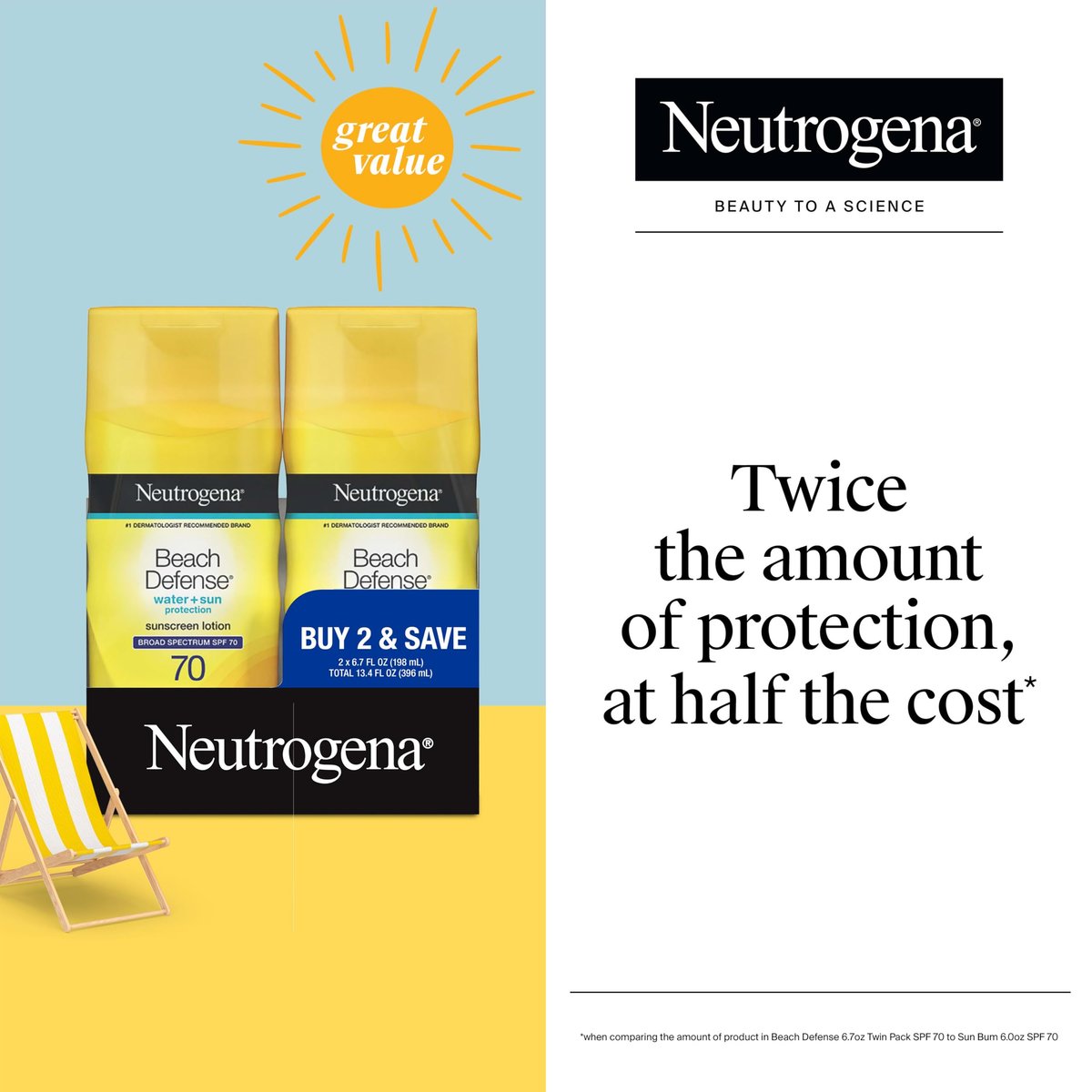 Neutrogena Beach Defense SPF 70 Sunscreen Lotion Twin Pack - Hawaii Reef Act Compliant, Oil-Free, Fast Absorbing Body Sunscreen, 6.7 fl oz (2 Pack) Avelisse