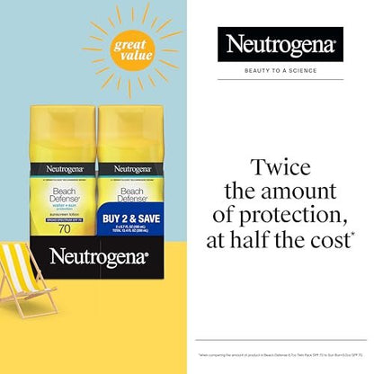 Neutrogena Beach Defense SPF 70 Sunscreen Lotion Twin Pack - Hawaii Reef Act Compliant, Oil-Free, Fast Absorbing Body Sunscreen, 6.7 fl oz (2 Pack) Avelisse
