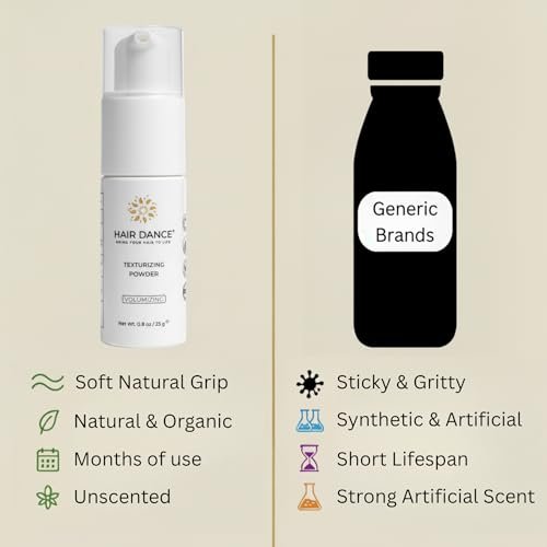 Hair Dance Volumizing Styling Powder - Natural & Organic Volume for All Hair Types, Unscented, Color-Safe, 0.8 oz Avelisse