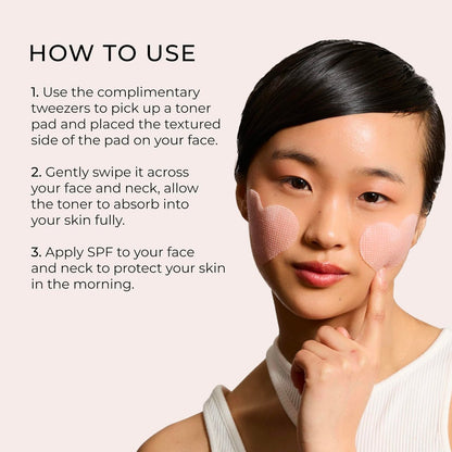 Yepoda The Porefect Pad - Exfoliating Rose Water AHA, BHA & PHA Toner Pads - Gently Exfoliating & Pore Refining - Vegan Korean Toner Pads for All Skin Types - 60 Pads (4.05 FL. OZ.) Avelisse