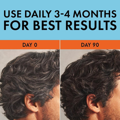 Just for Men Gray Reverse Daily Hair Serum – Gradually Reduces Gray Hair, Easy Dye-Free Formula, Travel-Friendly, 1.7 oz