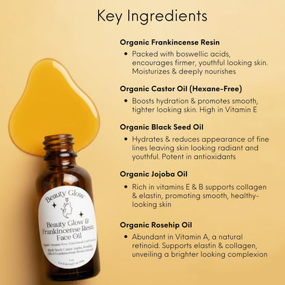 Redemption Organic Frankincense Resin Infused Black Seed, Castor, Jojoba & Rosehip Oils for Face Anti-Aging Miracle Moisturizer Cold Pressed Serum Natural Skincare Hydrates Skin Moisturizing 1 Fl Oz Avelisse