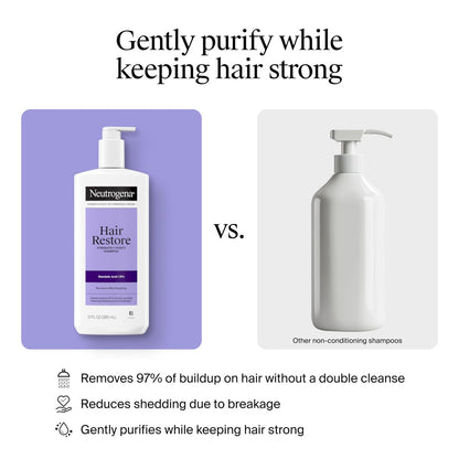 Neutrogena Hair Restore Strength + Purity Shampoo, Exfoliating Hair Wash with 1.5% Mandelic Acid, Gently Removes 97% of Buildup & Reduces Shedding due to Breakage, Paraben-Free, 13 fl oz