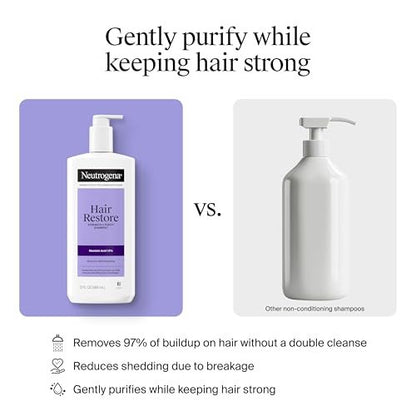 Neutrogena Hair Restore Strength + Purity Shampoo, Exfoliating Hair Wash with 1.5% Mandelic Acid, Gently Removes 97% of Buildup & Reduces Shedding due to Breakage, Paraben-Free, 13 fl oz