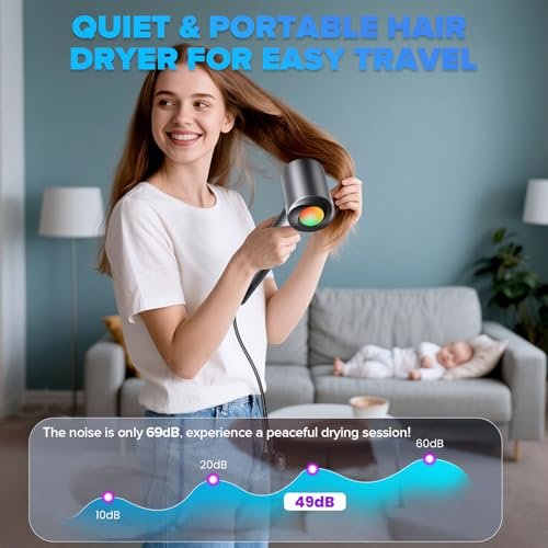 160000 RPM Ionic Hair Dryer with 500 Million Negative Ions – Fast Drying, Lightweight & Quiet – Black Avelisse