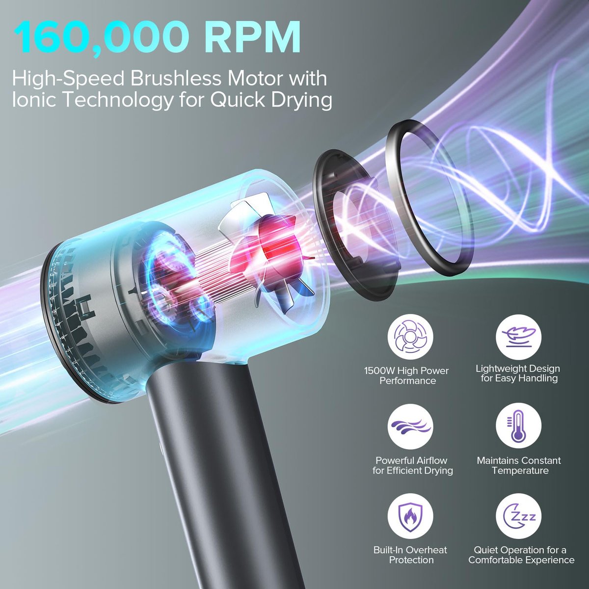160000 RPM Ionic Hair Dryer with 500 Million Negative Ions – Fast Drying, Lightweight & Quiet – Black Avelisse