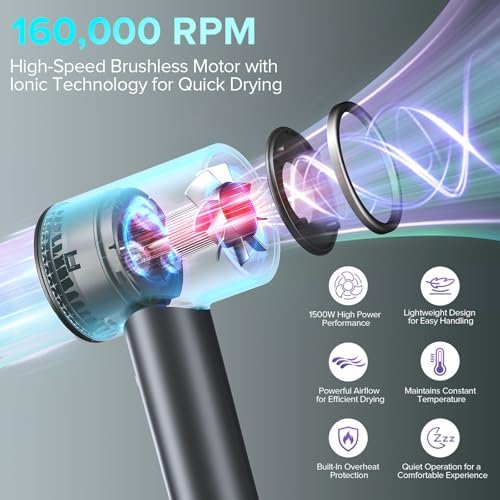 160000 RPM Ionic Hair Dryer with 500 Million Negative Ions – Fast Drying, Lightweight & Quiet – Black Avelisse