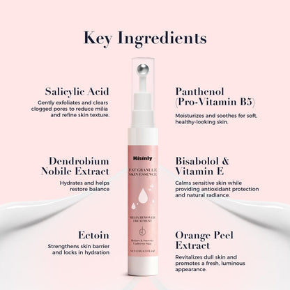 Kisinly Milia Remover for Eye & Face - Milia Spot Treatment Serum with Salicylic Acid, Milia Acne Cream (0.5 Fl Oz) Avelisse