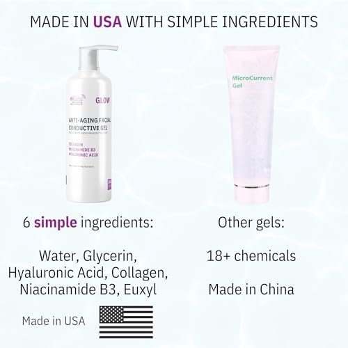 Absonic Glow Microcurrent Conductive Gel for Face — with Hyaluronic Acid, Collagen & Niacinamide B3, Compatible with NuFace, LED, RF & Red Light Devices, 8.5 oz, Made in USA Avelisse