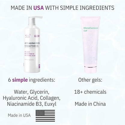Absonic Glow Microcurrent Conductive Gel for Face — with Hyaluronic Acid, Collagen & Niacinamide B3, Compatible with NuFace, LED, RF & Red Light Devices, 8.5 oz, Made in USA Avelisse