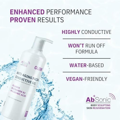 Absonic Glow Microcurrent Conductive Gel for Face — with Hyaluronic Acid, Collagen & Niacinamide B3, Compatible with NuFace, LED, RF & Red Light Devices, 8.5 oz, Made in USA Avelisse