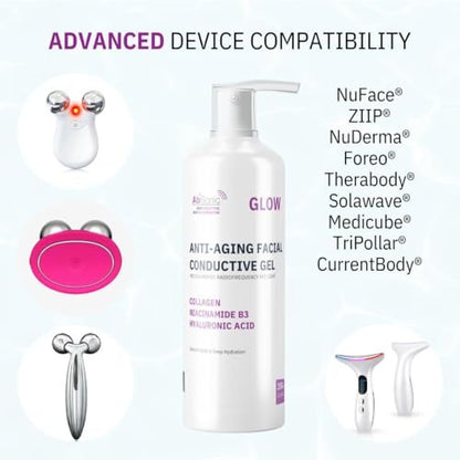 Absonic Glow Microcurrent Conductive Gel for Face — with Hyaluronic Acid, Collagen & Niacinamide B3, Compatible with NuFace, LED, RF & Red Light Devices, 8.5 oz, Made in USA Avelisse