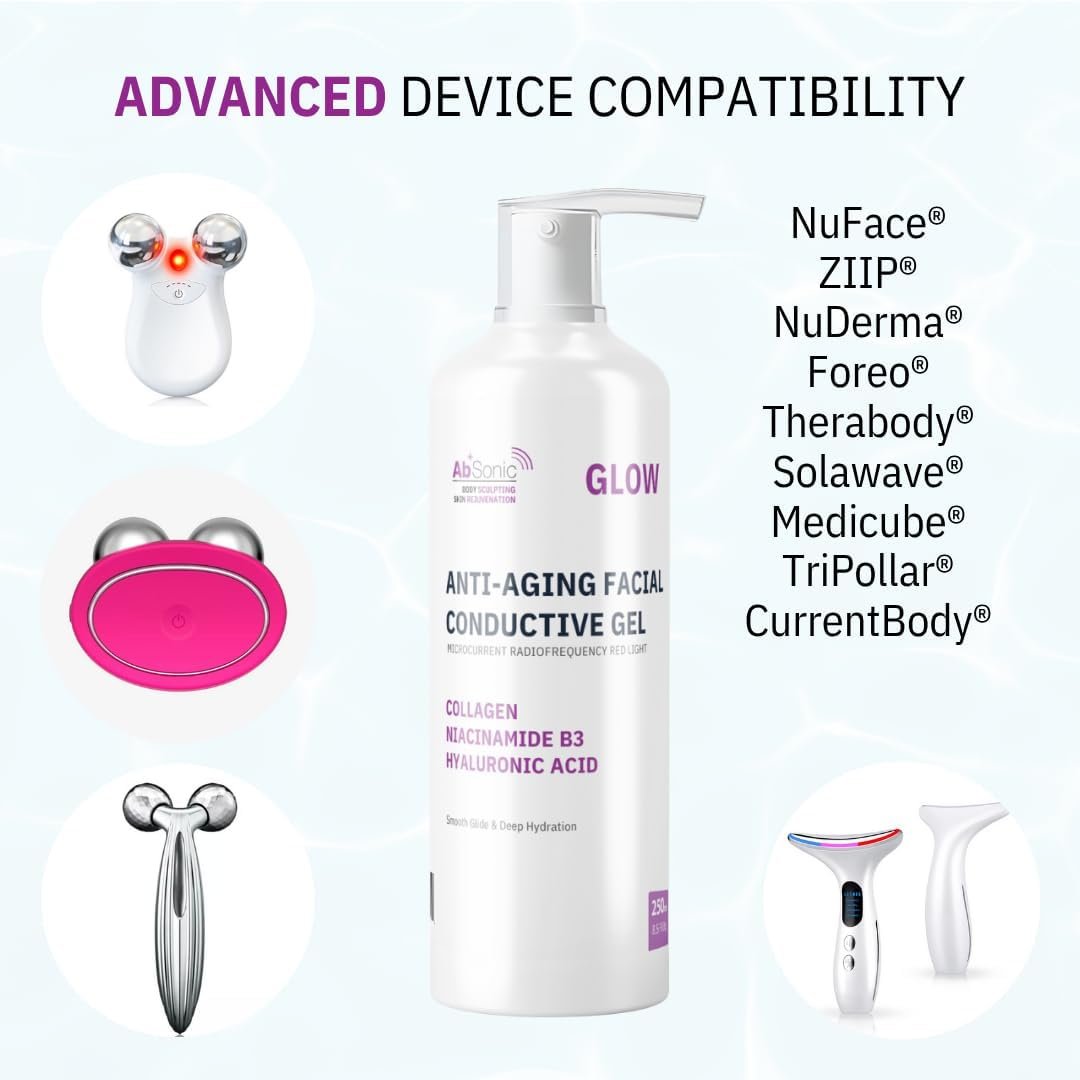 Absonic Glow Microcurrent Conductive Gel for Face — with Hyaluronic Acid, Collagen & Niacinamide B3, Compatible with NuFace, LED, RF & Red Light Devices, 8.5 oz, Made in USA Avelisse