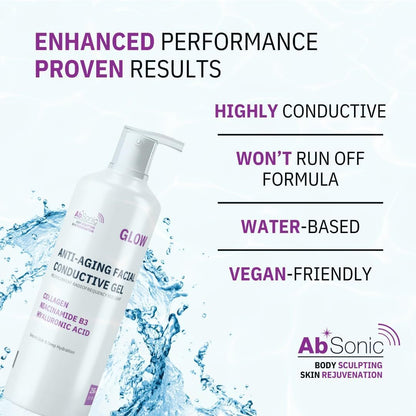 Absonic Glow Microcurrent Conductive Gel for Face — with Hyaluronic Acid, Collagen & Niacinamide B3, Compatible with NuFace, LED, RF & Red Light Devices, 8.5 oz, Made in USA Avelisse