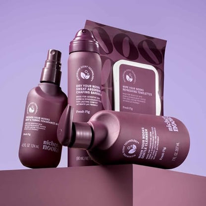 Niches & Nooks Feminine Body Spray & Mist – pH Balanced Intimate Care, Fresh Fig Scent – Odor Control & Freshness, 4.2 fl oz Avelisse