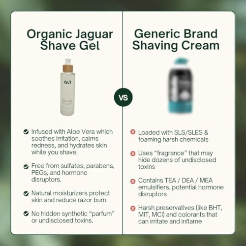 Organic Jaguar All Natural Shave Gel – Soothing, Non-Foaming Shaving Gel for Men & Women with Aloe Vera, Tea Tree & Chamomile – Smooth, Hydrating, Razor Burn Protection, Paraben-Free (4 oz) Avelisse