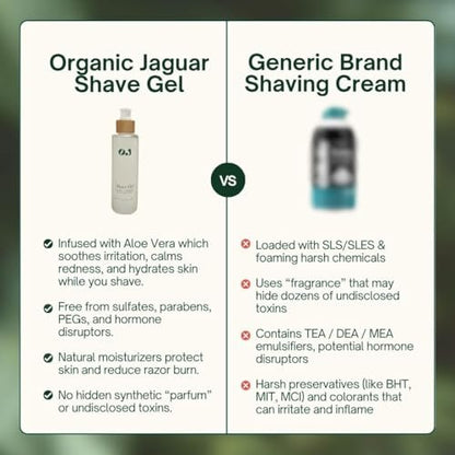 Organic Jaguar All Natural Shave Gel – Soothing, Non-Foaming Shaving Gel for Men & Women with Aloe Vera, Tea Tree & Chamomile – Smooth, Hydrating, Razor Burn Protection, Paraben-Free (4 oz) Avelisse