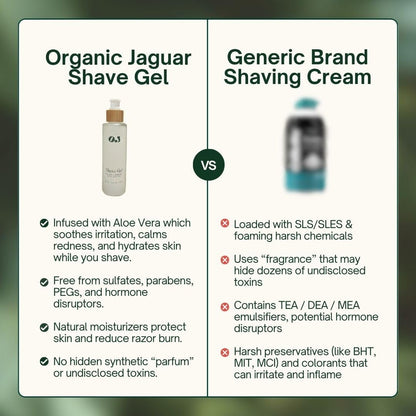 Organic Jaguar All Natural Shave Gel – Soothing, Non-Foaming Shaving Gel for Men & Women with Aloe Vera, Tea Tree & Chamomile – Smooth, Hydrating, Razor Burn Protection, Paraben-Free (4 oz) Avelisse