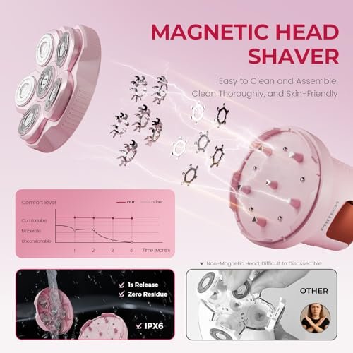 PRITECH Electric Razors for Women Legs - Easy-Clean Body Shaver, Wet & Dry Waterproof Bikini Trimmer, Portable Lady Hair Remover for Face Underarms Pubic (Pink) Avelisse