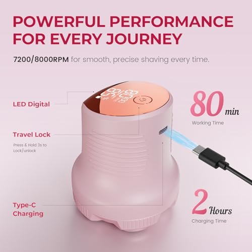 PRITECH Electric Razors for Women Legs - Easy-Clean Body Shaver, Wet & Dry Waterproof Bikini Trimmer, Portable Lady Hair Remover for Face Underarms Pubic (Pink) Avelisse