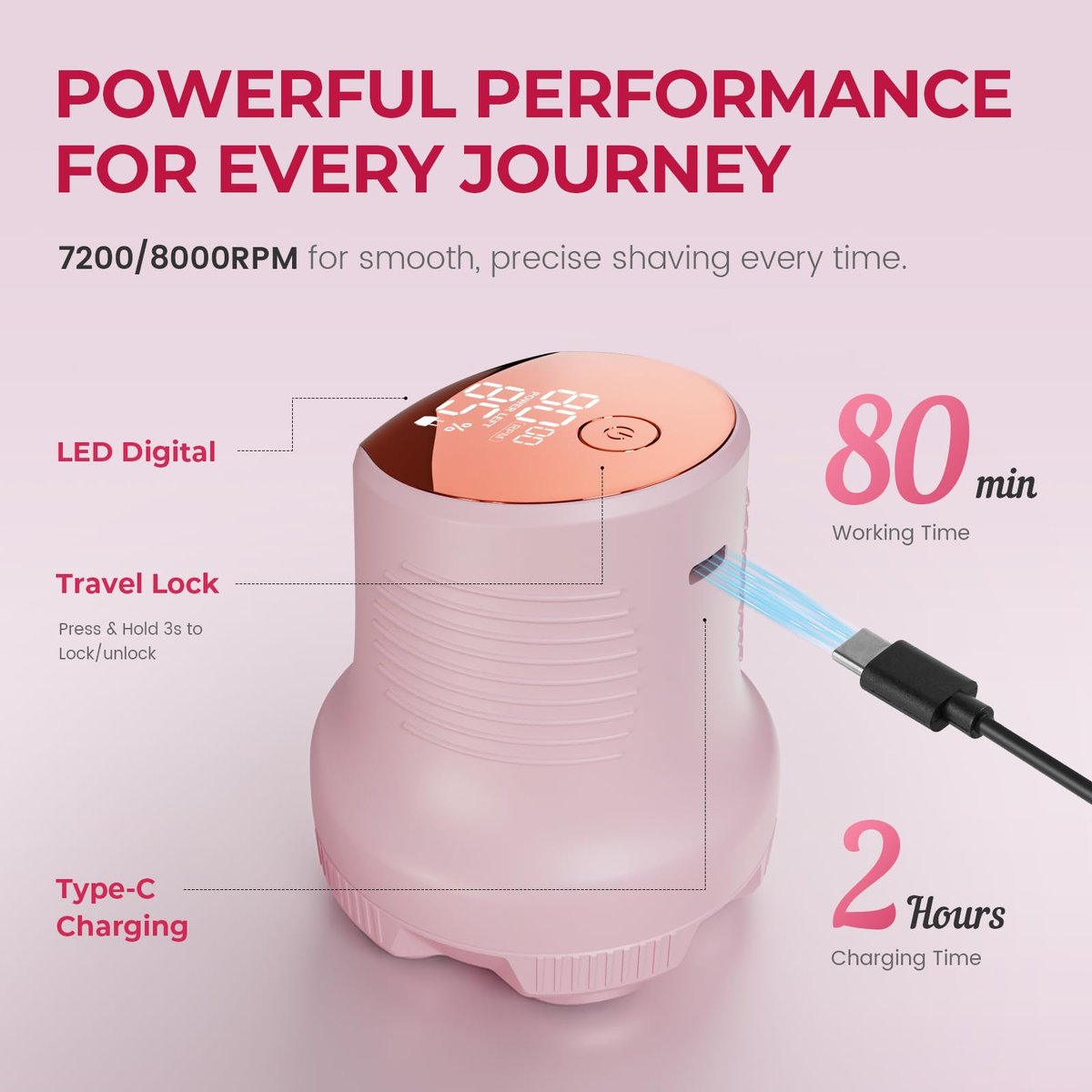 PRITECH Electric Razors for Women Legs - Easy-Clean Body Shaver, Wet & Dry Waterproof Bikini Trimmer, Portable Lady Hair Remover for Face Underarms Pubic (Pink) Avelisse