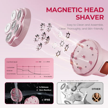 PRITECH Electric Razors for Women Legs - Easy-Clean Body Shaver, Wet & Dry Waterproof Bikini Trimmer, Portable Lady Hair Remover for Face Underarms Pubic (Pink) Avelisse