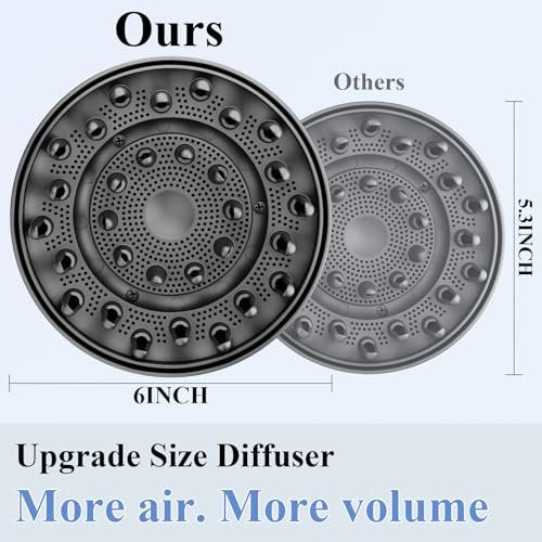 Fabmira 6-Inch Diffuser Attachment for Dyson Hair Dryers – Curl-Enhancing Large Diffuser for Waves, Curls & Coils Avelisse