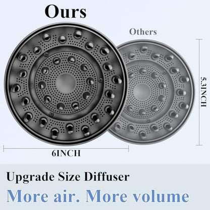 Fabmira 6-Inch Diffuser Attachment for Dyson Hair Dryers – Curl-Enhancing Large Diffuser for Waves, Curls & Coils Avelisse