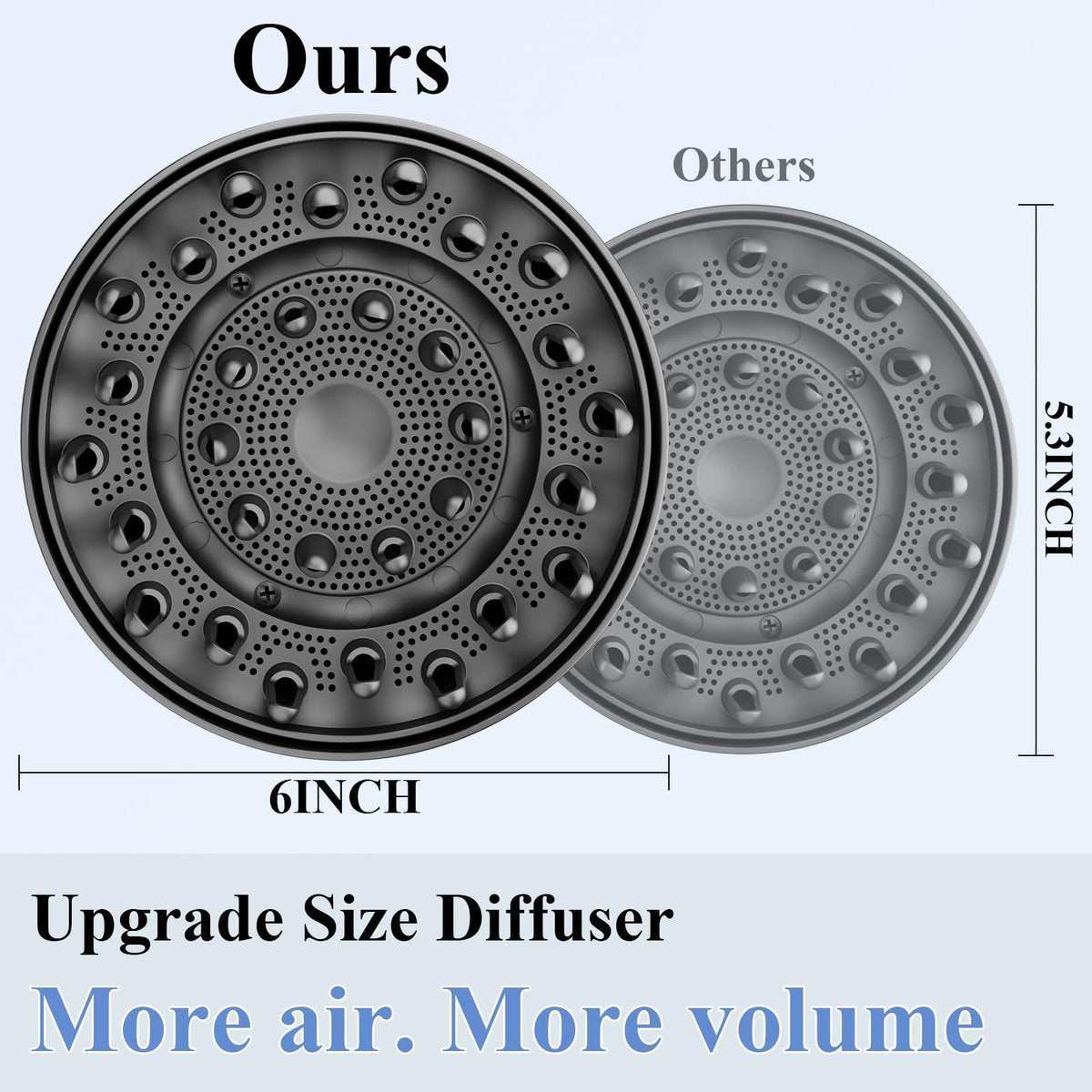 Fabmira 6-Inch Diffuser Attachment for Dyson Hair Dryers – Curl-Enhancing Large Diffuser for Waves, Curls & Coils Avelisse