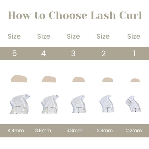Libeauty Lash Lift Rods - Korean Glueless Lash Lift Pads for Open-Eye Eyelash Lift, Self-Adhesive Perm Rods, 5 Sizes Clear Avelisse