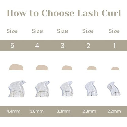 Libeauty Lash Lift Rods - Korean Glueless Lash Lift Pads for Open-Eye Eyelash Lift, Self-Adhesive Perm Rods, 5 Sizes Clear Avelisse