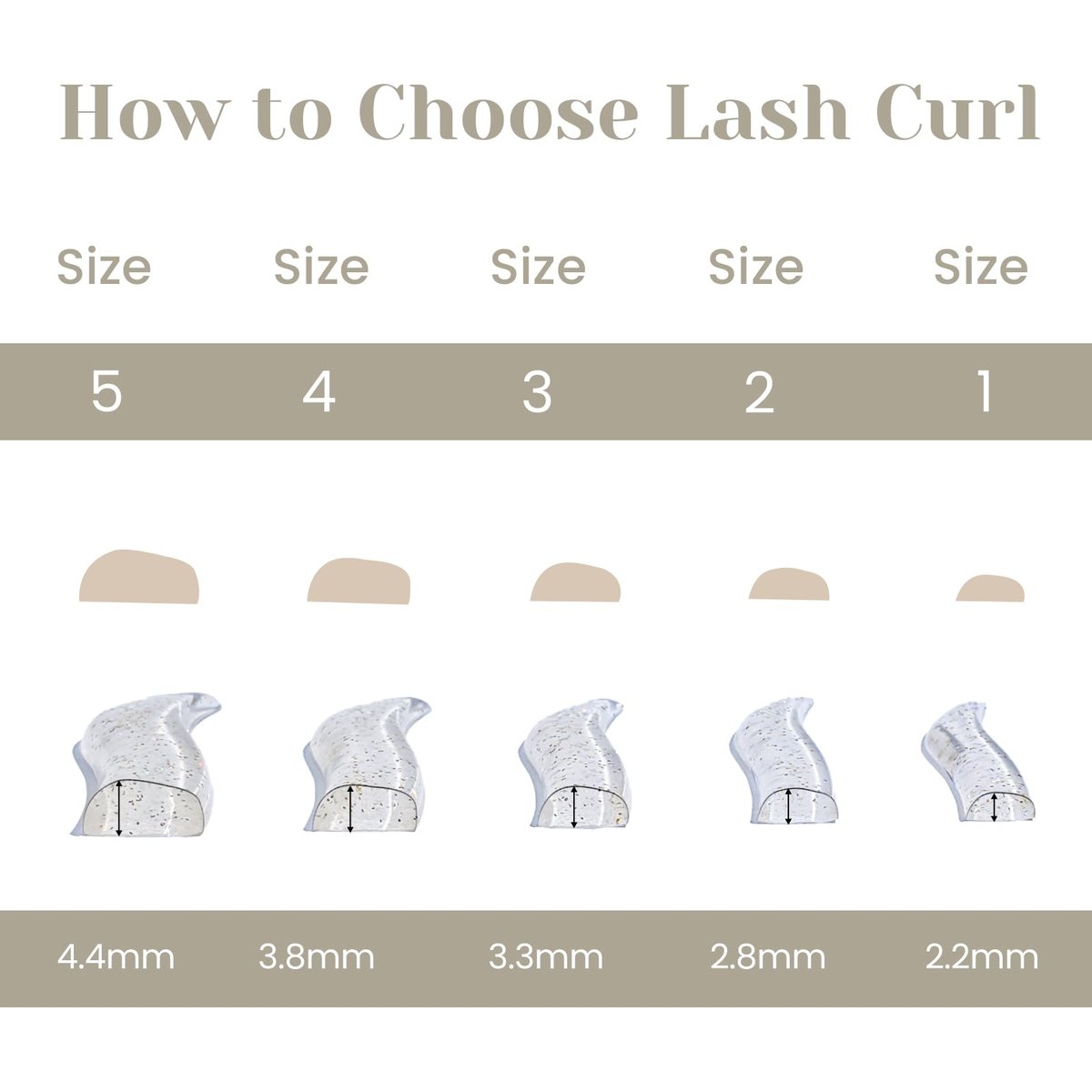 Libeauty Lash Lift Rods - Korean Glueless Lash Lift Pads for Open-Eye Eyelash Lift, Self-Adhesive Perm Rods, 5 Sizes Clear Avelisse