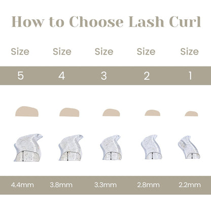 Libeauty Lash Lift Rods - Korean Glueless Lash Lift Pads for Open-Eye Eyelash Lift, Self-Adhesive Perm Rods, 5 Sizes Clear Avelisse