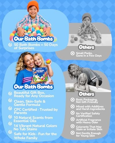 50 Pack Bath Bombs for Kids with Surprise Inside, Glow-in-The-Dark Toys, Natural Kid-Safe Handmade Fizzy Bath Balls, Fun Gift Set for Boys & Girls, Great for Christmas or 2025 Advent Calendar Avelisse