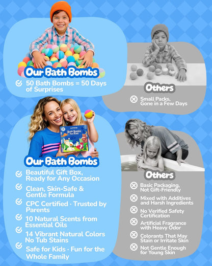 50 Pack Bath Bombs for Kids with Surprise Inside, Glow-in-The-Dark Toys, Natural Kid-Safe Handmade Fizzy Bath Balls, Fun Gift Set for Boys & Girls, Great for Christmas or 2025 Advent Calendar Avelisse