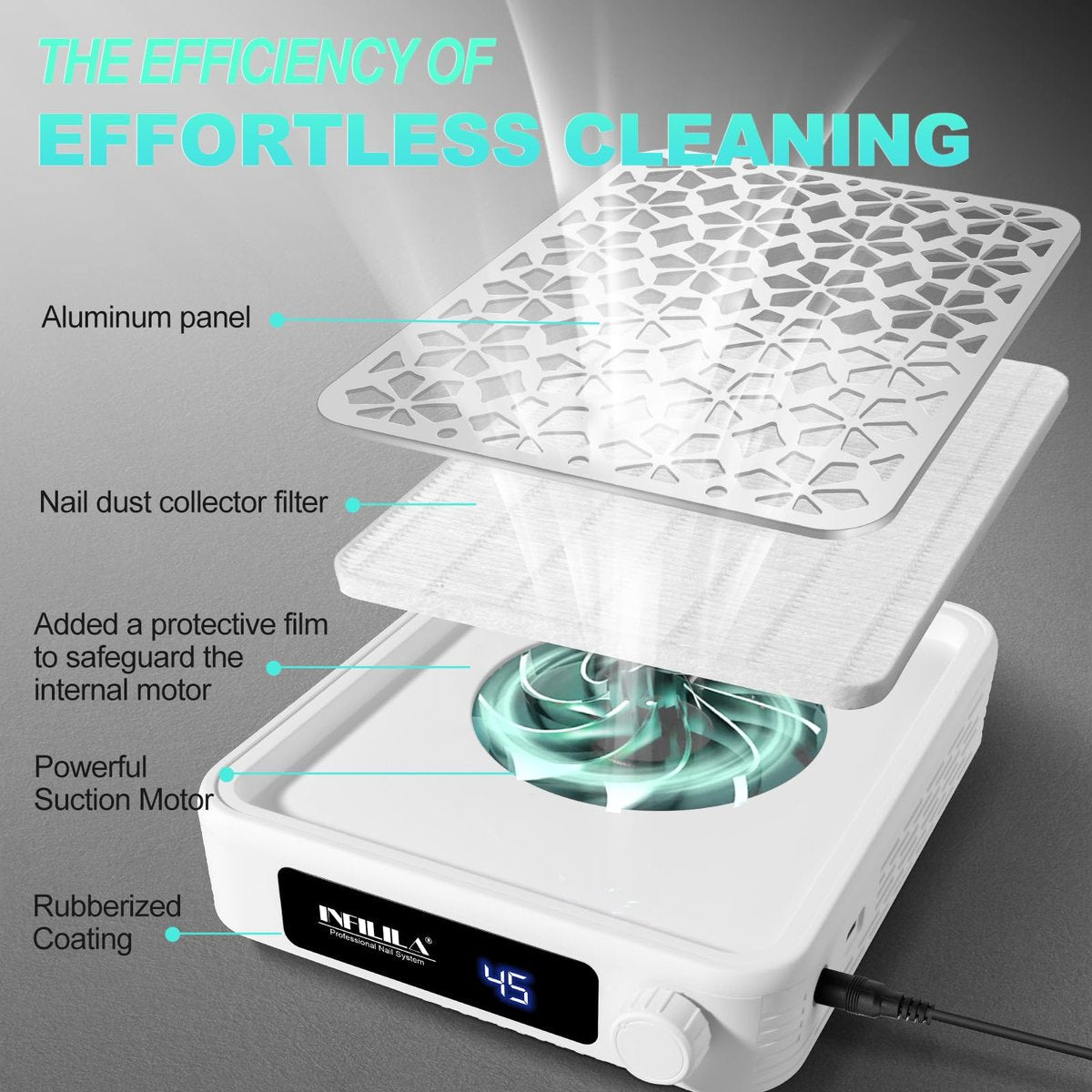 NXJ INFILILA Nail Dust Collector Upgrade Professional 4500RPM Nail Vacuum Fan Vent Dust Collector, Adjustable Speed Portable Dust Collector for Acrylic Nail Polishing Manicure Salon Home Avelisse