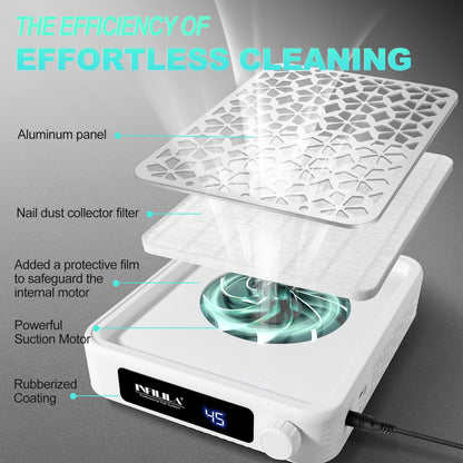 NXJ INFILILA Nail Dust Collector Upgrade Professional 4500RPM Nail Vacuum Fan Vent Dust Collector, Adjustable Speed Portable Dust Collector for Acrylic Nail Polishing Manicure Salon Home Avelisse