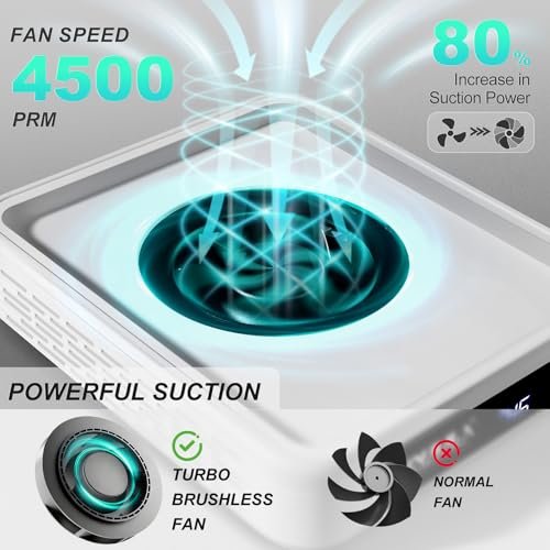 NXJ INFILILA Nail Dust Collector Upgrade Professional 4500RPM Nail Vacuum Fan Vent Dust Collector, Adjustable Speed Portable Dust Collector for Acrylic Nail Polishing Manicure Salon Home Avelisse