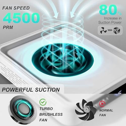 NXJ INFILILA Nail Dust Collector Upgrade Professional 4500RPM Nail Vacuum Fan Vent Dust Collector, Adjustable Speed Portable Dust Collector for Acrylic Nail Polishing Manicure Salon Home Avelisse