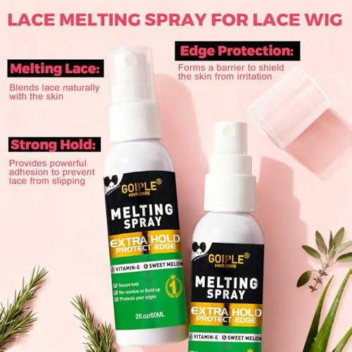 Waterproof Lace Wig Glue Kit with Tools, Reversible Wrap Cap Bonnet - Clear Silicone Adhesive for Hair Replacement Avelisse