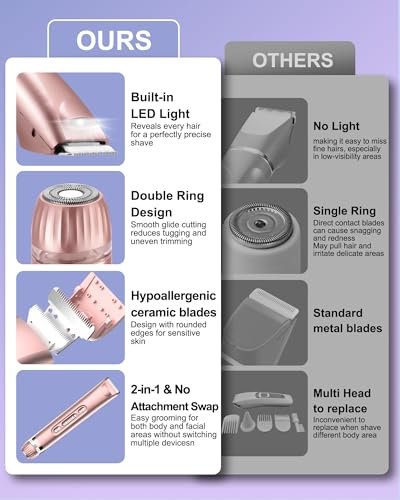 VEGITERIA Bikini Trimmer for Women - LED Light Electric Razor, USB Rechargeable, IPX7 Waterproof, Painless Hair Removal for Face, Bikini, Body, Legs Avelisse