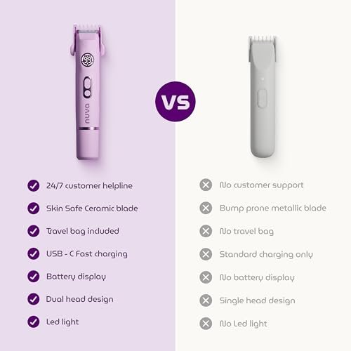 NUVA 4-in-1 Bikini Trimmer for Women - Painless Electric Razor with Interchangeable Heads, Cordless Body & Facial Hair Trimmer, Ceramic Blade, IPX7 Waterproof, USB Rechargeable (Purple) Avelisse