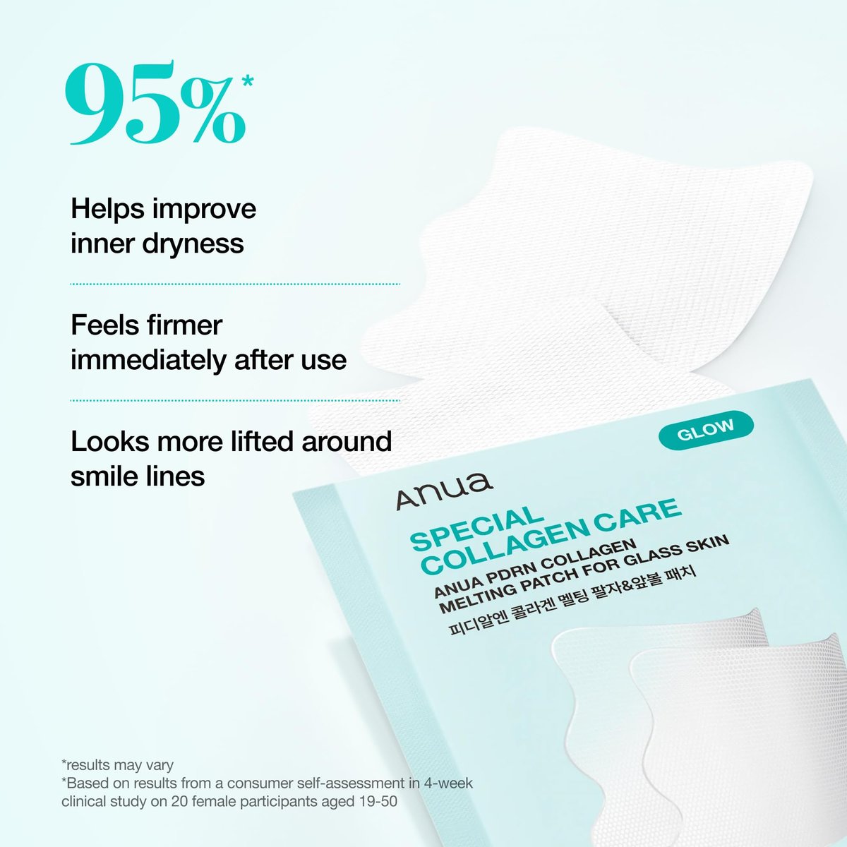 Anua Salmon DNA PDRN Collagen Melting Patch for Glass Skin - Smile Line & Wrinkle Patches, Firming Fine Lines, Hydrating, Korean Skincare, 2 Pairs x 4EA Avelisse
